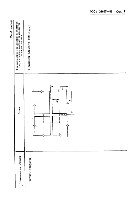 ГОСТ 26607-85 Система обеспечения точности геометрических парметров в строительстве. Функциональные допуски (фото 9 из 16)