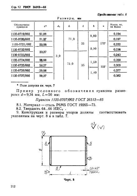 ГОСТ 26513-85 Инструмент для холодноштамповочных автоматов. Пуансоны второго перехода. Конструкция и размеры (фото 12 из 26)