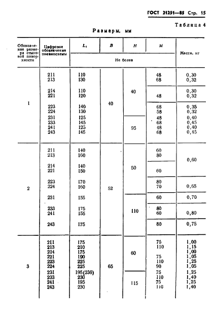 ГОСТ 21251-85 Пневмораспределители пятилинейные золотниковые. Технические условия (фото 18 из 46)