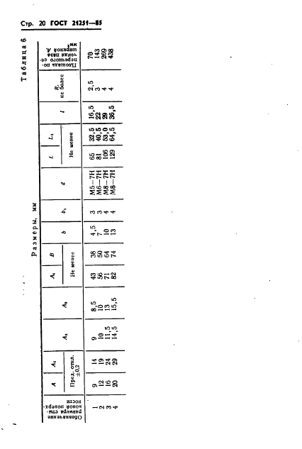 ГОСТ 21251-85 Пневмораспределители пятилинейные золотниковые. Технические условия (фото 23 из 46)
