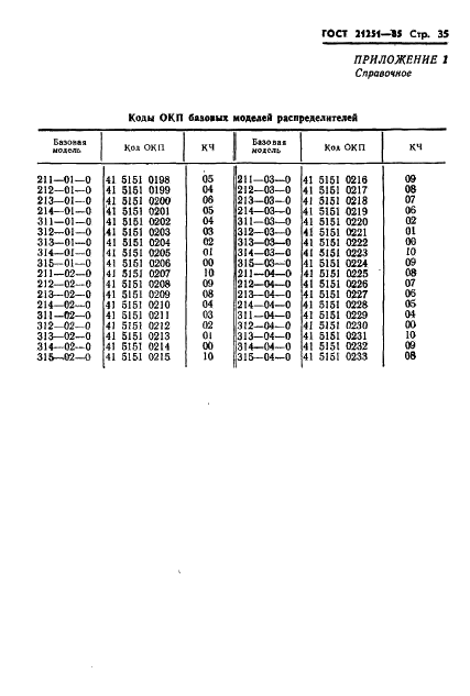 ГОСТ 21251-85 Пневмораспределители пятилинейные золотниковые. Технические условия (фото 38 из 46)