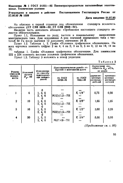 ГОСТ 21251-85 Пневмораспределители пятилинейные золотниковые. Технические условия (фото 42 из 46)