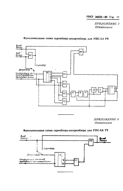 ГОСТ 26532-85 Устройства преобразования сигналов аппаратуры передачи данных для некоммутируемых каналов тональной частоты. Типы и основные параметры (фото 12 из 19)