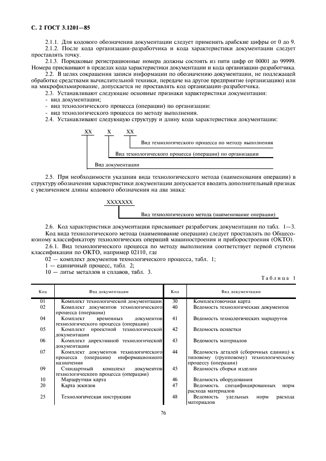ГОСТ 3.1201-85 Единая система технологической документации. Система обозначения технологической документации (фото 3 из 11)