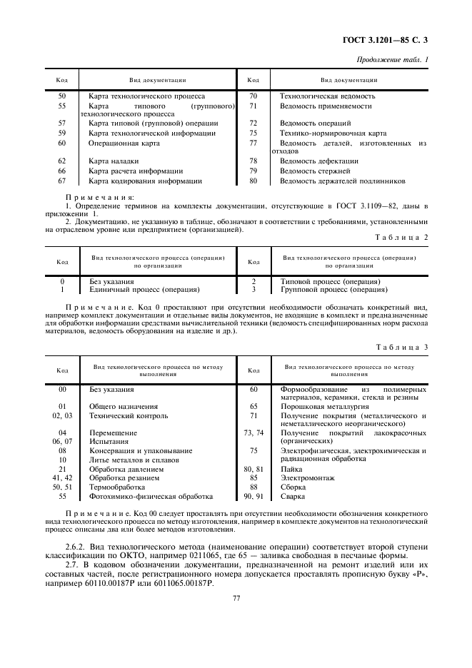 ГОСТ 3.1201-85 Единая система технологической документации. Система обозначения технологической документации (фото 4 из 11)