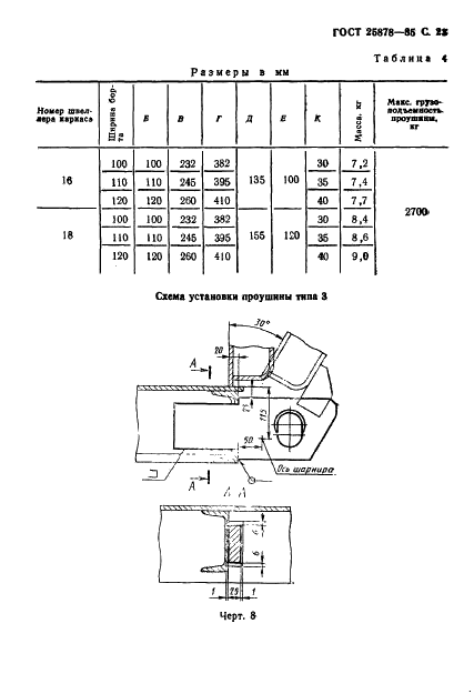 ГОСТ 25878-85 Формы стальные для изготовления железобетонных изделий. Поддоны. Конструкция и размеры (фото 24 из 43)