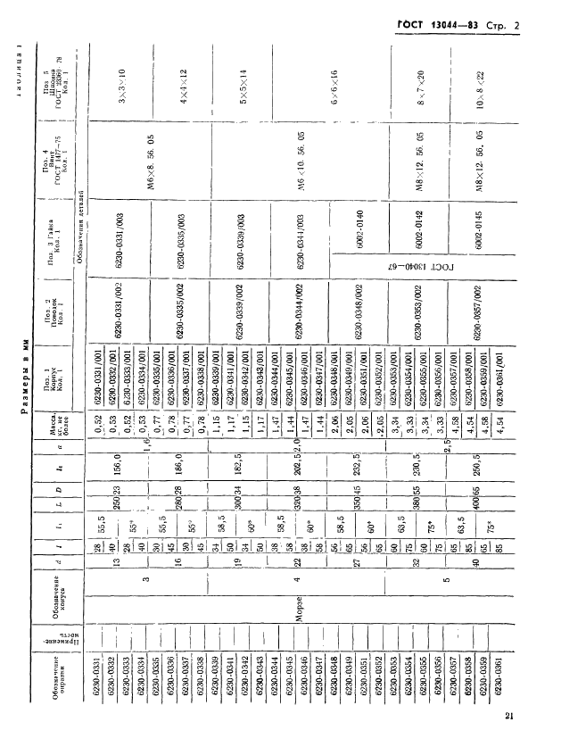 ГОСТ 13044-85 Оправки для насадных зенкеров и разверток. Конструкция и размеры (фото 2 из 10)
