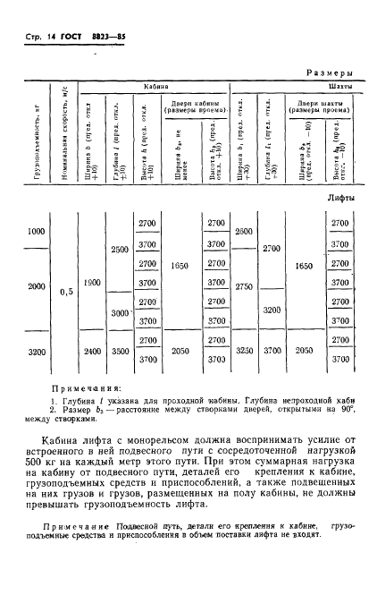 ГОСТ 8823-85 Лифты электрические грузовые. Основные параметры и размеры (фото 16 из 24)