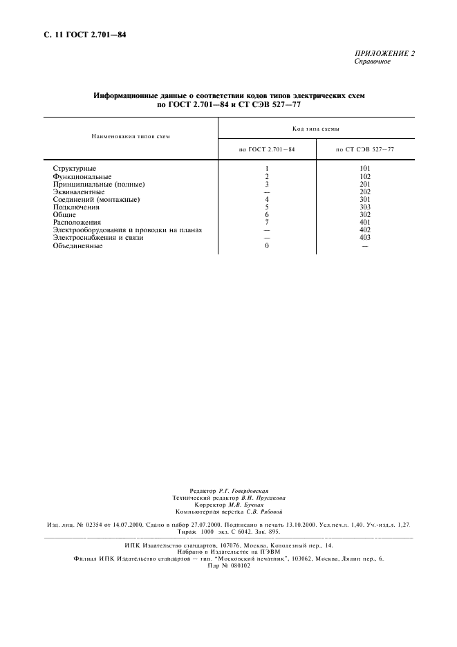 ГОСТ 2.701-84 Единая система конструкторской документации. Схемы. Виды и типы. Общие требования к выполнению (фото 12 из 12)
