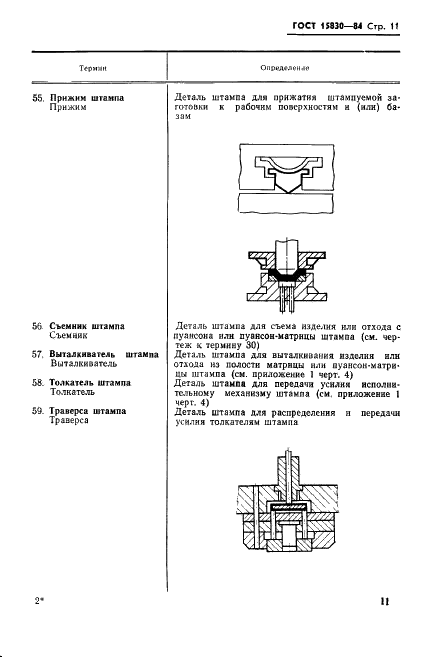 ГОСТ 15830-84 Обработка металлов давлением. Штампы. Термины и определения (фото 12 из 23)