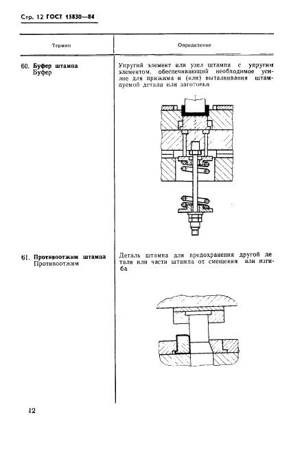 ГОСТ 15830-84 Обработка металлов давлением. Штампы. Термины и определения (фото 13 из 23)
