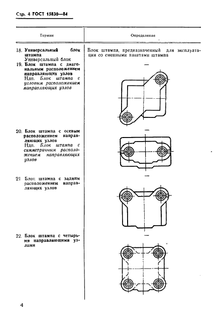 ГОСТ 15830-84 Обработка металлов давлением. Штампы. Термины и определения (фото 5 из 23)