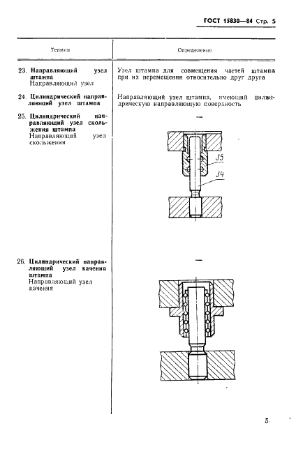 ГОСТ 15830-84 Обработка металлов давлением. Штампы. Термины и определения (фото 6 из 23)