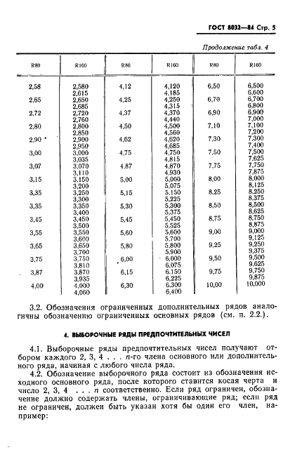 ГОСТ 8032-84 Предпочтительные числа и ряды предпочтительных чисел (фото 6 из 18)