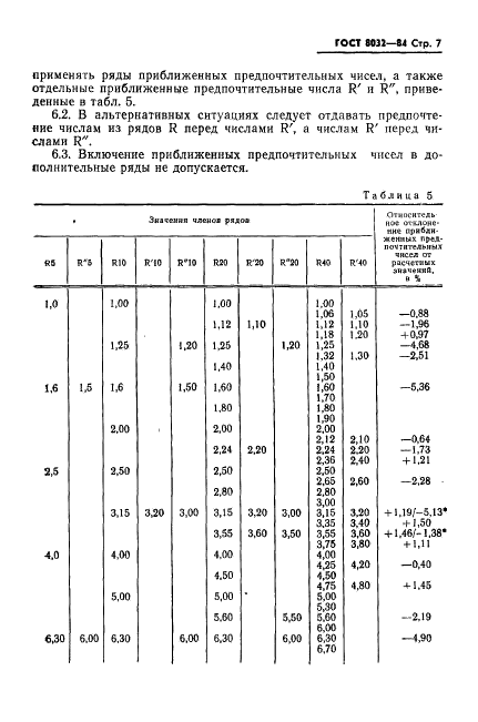 ГОСТ 8032-84 Предпочтительные числа и ряды предпочтительных чисел (фото 8 из 18)