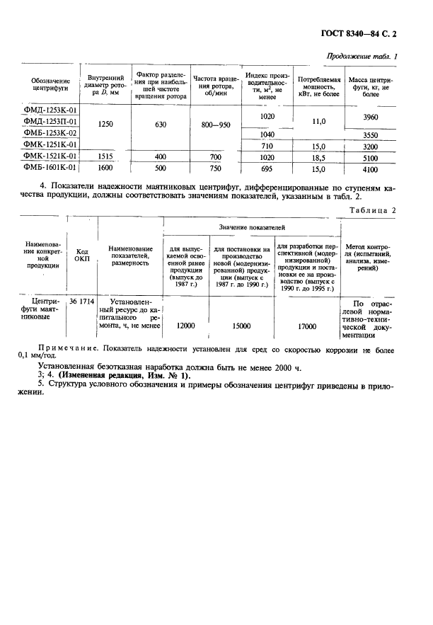 ГОСТ 8340-84 Центрифуги маятниковые. Общие технические требования (фото 3 из 4)