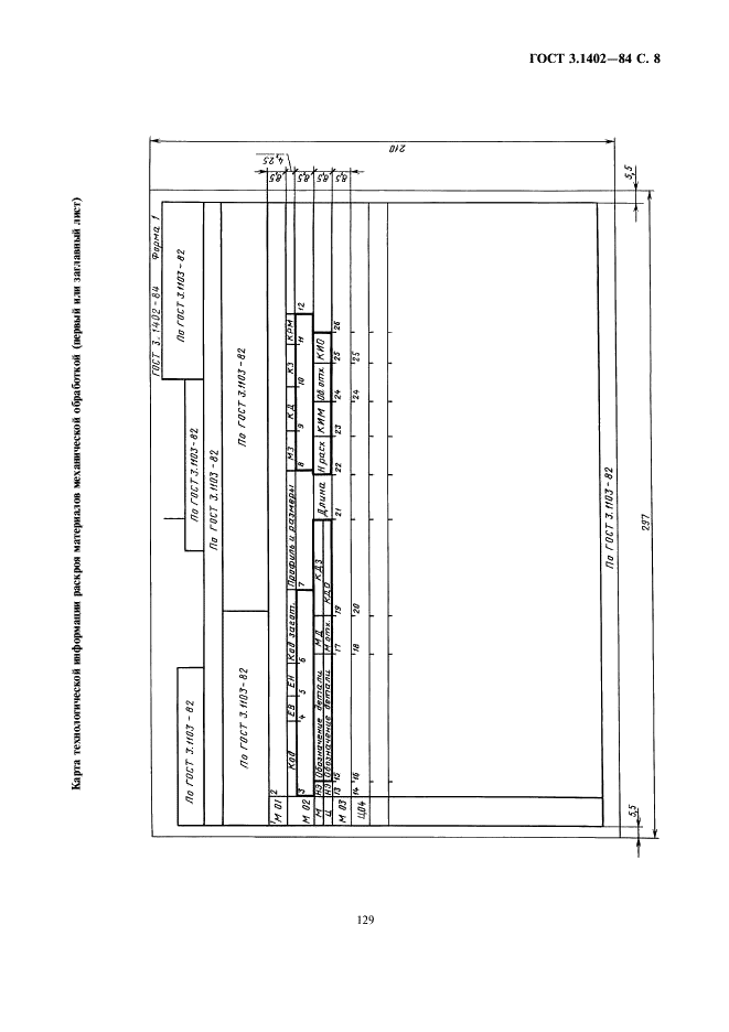 ГОСТ 3.1402-84 Единая система технологической документации. Формы и правила оформления документов на технологические процессы раскроя материалов (фото 9 из 20)