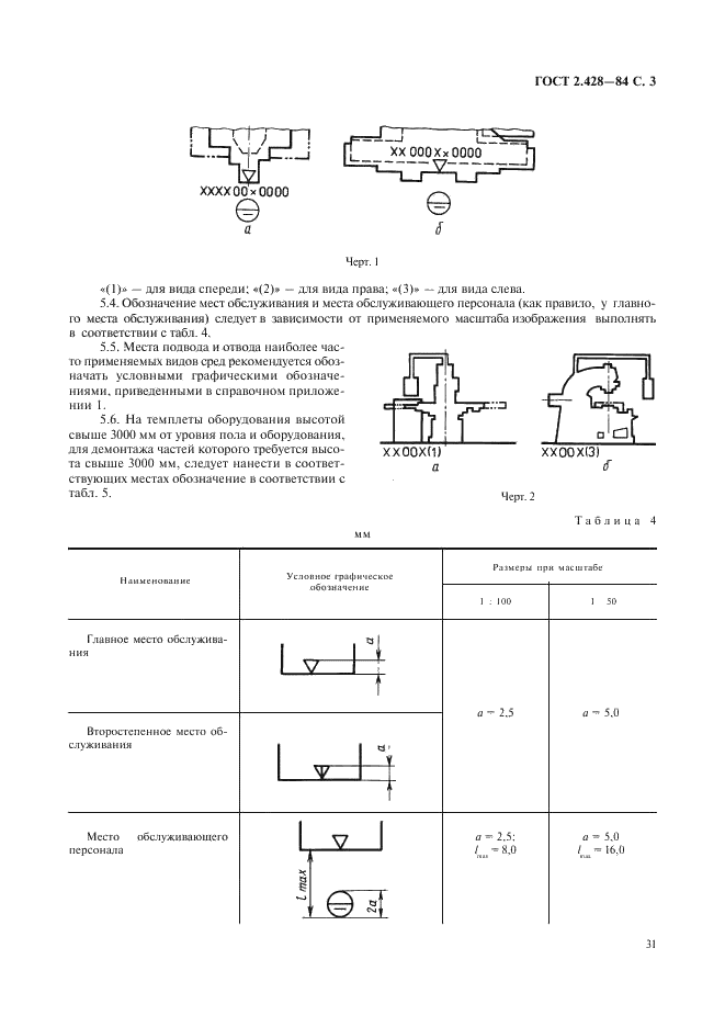 ГОСТ 2.428-84 Единая система конструкторской документации. Правила выполнения темплетов (фото 3 из 9)