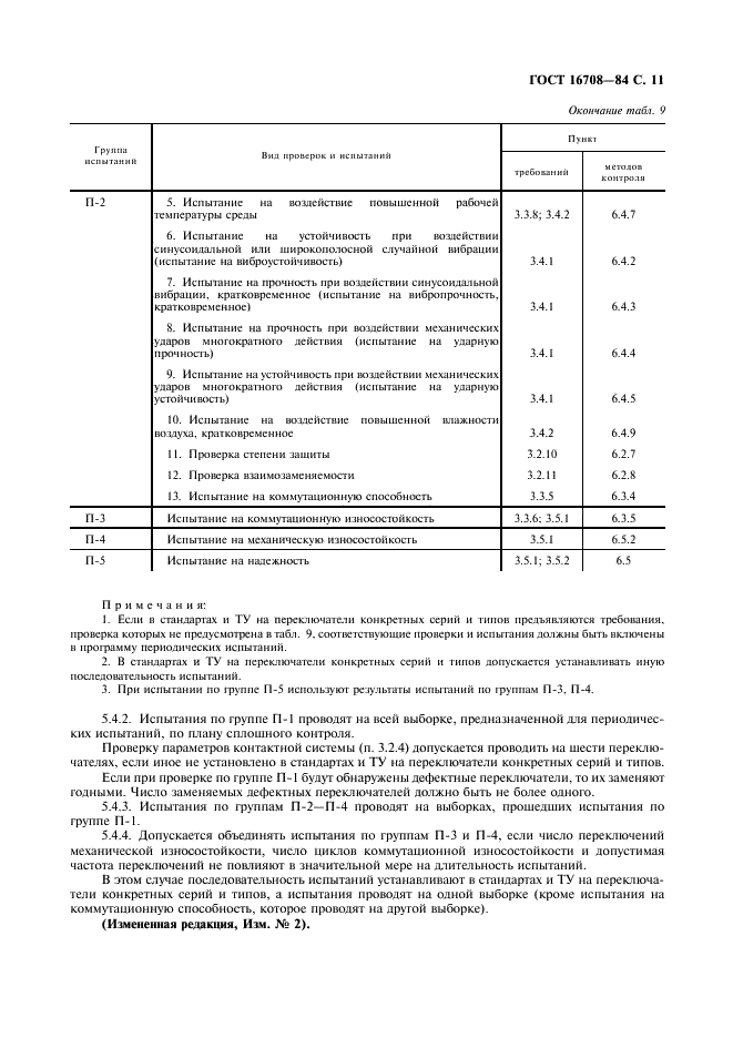 ГОСТ 16708-84 Переключатели (выключатели) пакетные. Общие технические условия (фото 12 из 23)