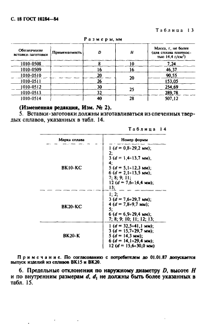 ГОСТ 10284-84 Вставки-заготовки из спеченных твердых сплавов для высадочного инструмента. Формы и размеры (фото 20 из 24)