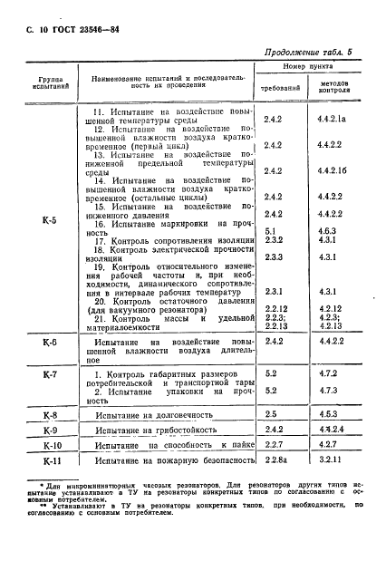 ГОСТ 23546-84 Резонаторы пьезоэлектрические. Общие технические условия (фото 12 из 32)