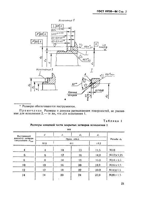 ГОСТ 19750-84 Концевая часть затворов соединений с плоской металлической прокладкой. Конструкция и размеры (фото 2 из 6)