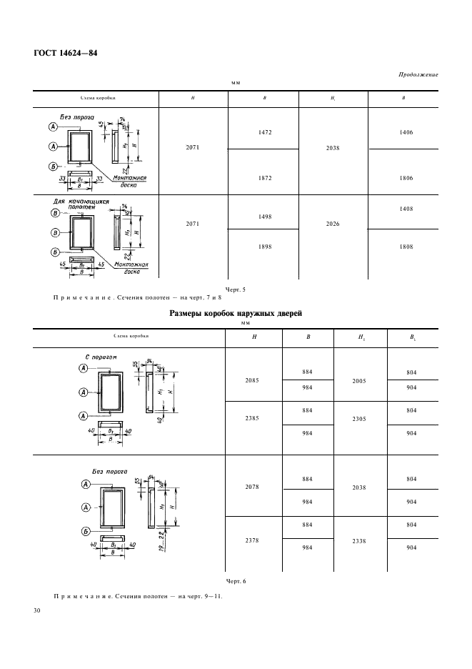 ГОСТ 14624-84 Двери деревянные для производственных зданий. Типы, конструкция и размеры (фото 5 из 12)