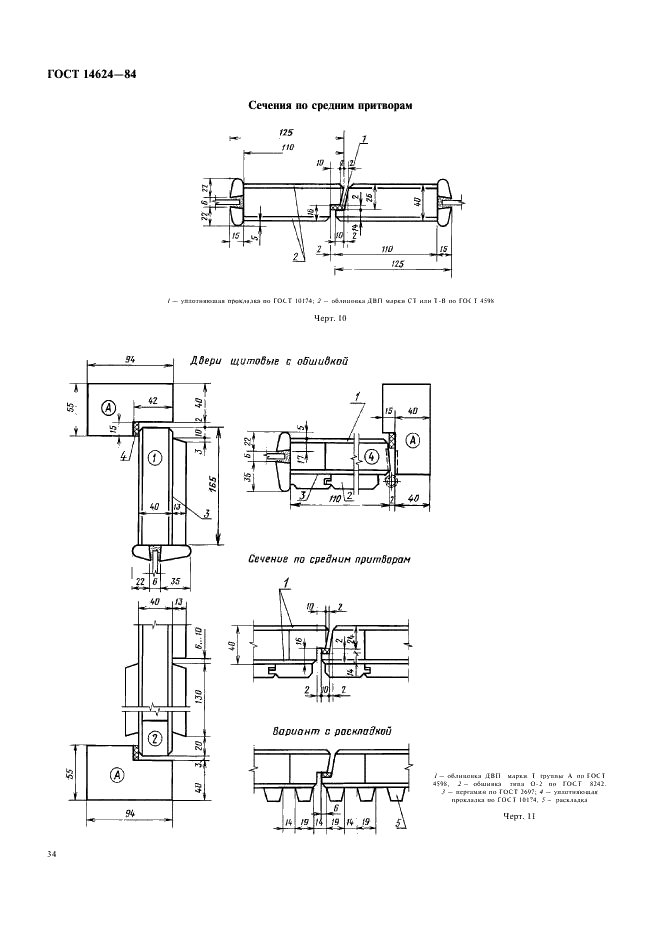 ГОСТ 14624-84 Двери деревянные для производственных зданий. Типы, конструкция и размеры (фото 9 из 12)
