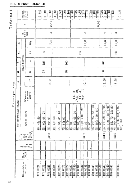 ГОСТ 26397-84 Инструмент для холодновысадочных автоматов. Матрицы для высадки болтов. Конструкция и размеры (фото 8 из 28)