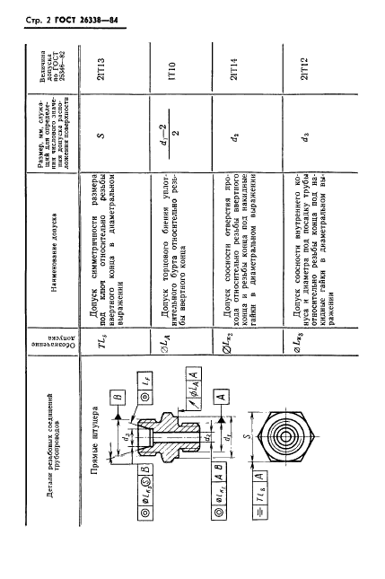 ГОСТ 26338-84 Соединения трубопроводов резьбовые. Допуски формы и расположения поверхностей (фото 3 из 14)