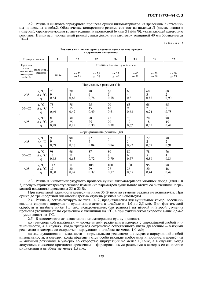 ГОСТ 19773-84 Пиломатериалы хвойных и лиственных пород. Режимы сушки в камерах периодического действия (фото 3 из 13)