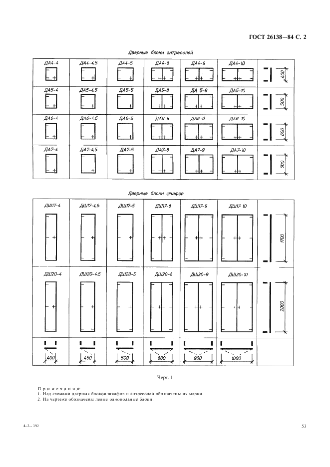 ГОСТ 26138-84 Элементы и детали встроенных шкафов и антресолей для жилых зданий. Технические условия (фото 2 из 14)