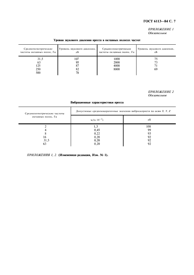 ГОСТ 6113-84 Прессы шнековые горизонтальные для керамических изделий. Технические условия (фото 8 из 10)