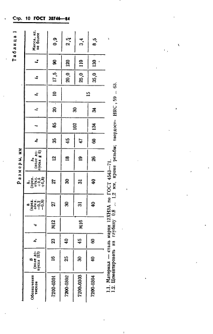 ГОСТ 20746-84 Тиски для точных станочных работ. Технические условия (фото 12 из 20)