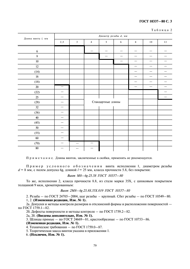 ГОСТ 10337-80 Винты с цилиндрической головкой и сферой невыпадающие класса точности В. Конструкция и размеры (фото 3 из 4)
