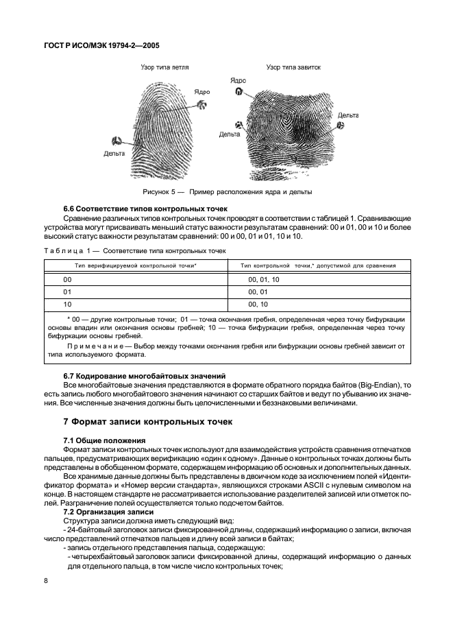 ГОСТ Р ИСО/МЭК 19794-2-2005 Автоматическая идентификация. Идентификация биометрическая. Форматы обмена биометрическими данными. Часть 2. Данные изображения отпечатка пальца - контрольные точки (фото 12 из 42)