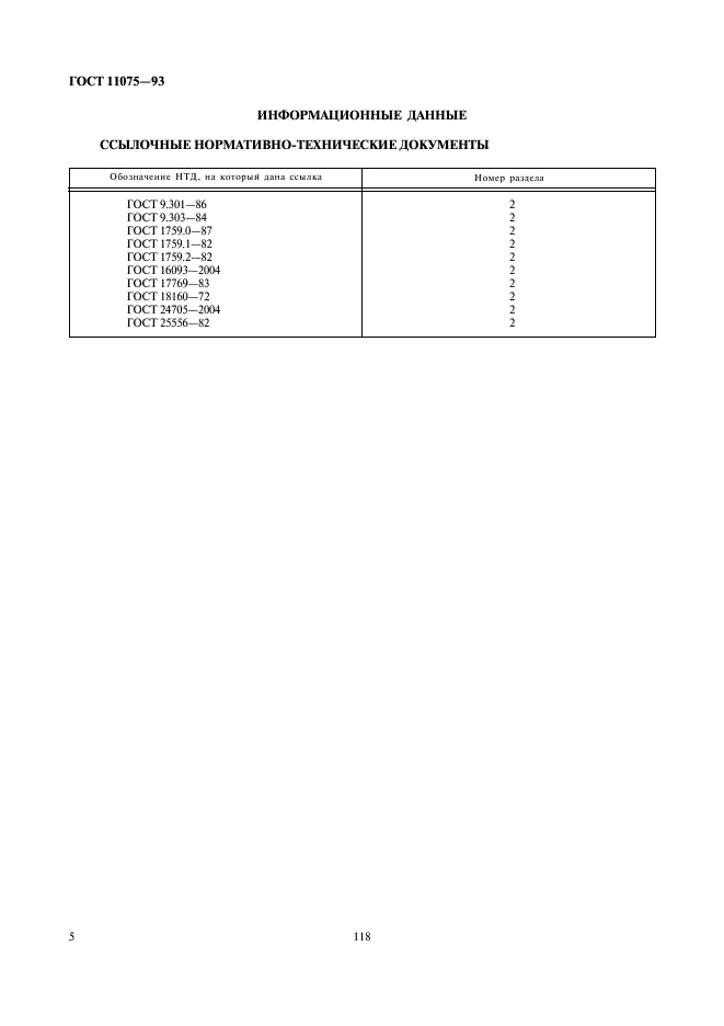 ГОСТ 11075-93 Винты установочные с цилиндрическим концом и шестигранным углублением под ключ классов точности А и В. Технические условия (фото 7 из 7)