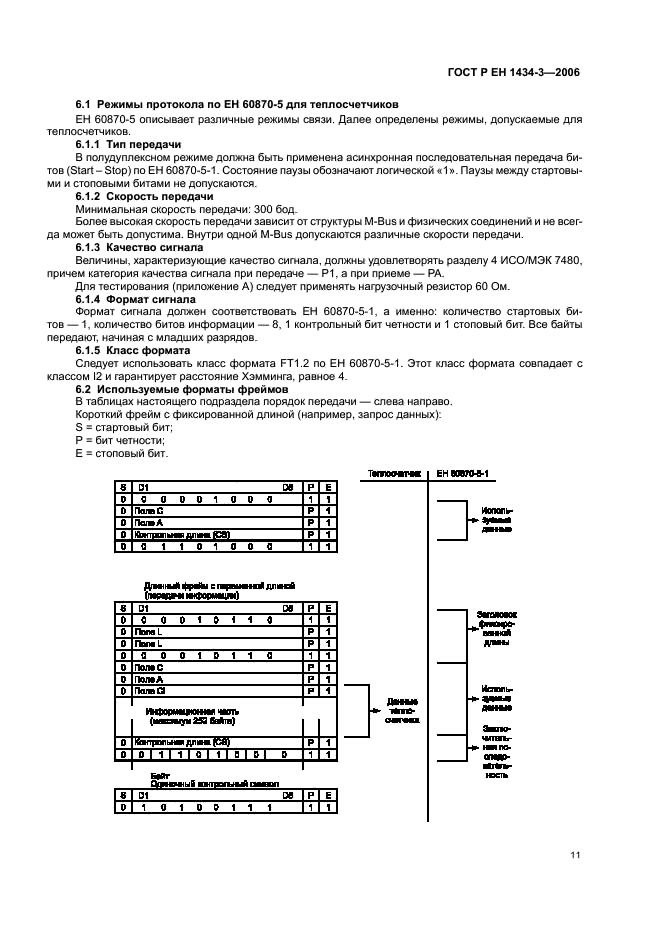 ГОСТ Р ЕН 1434-3-2006 Теплосчетчики. Часть 3. Обмен данными и интерфейсы (фото 16 из 43)