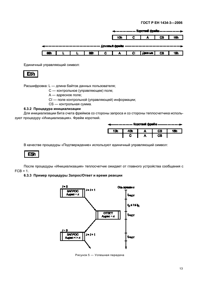 ГОСТ Р ЕН 1434-3-2006 Теплосчетчики. Часть 3. Обмен данными и интерфейсы (фото 18 из 43)