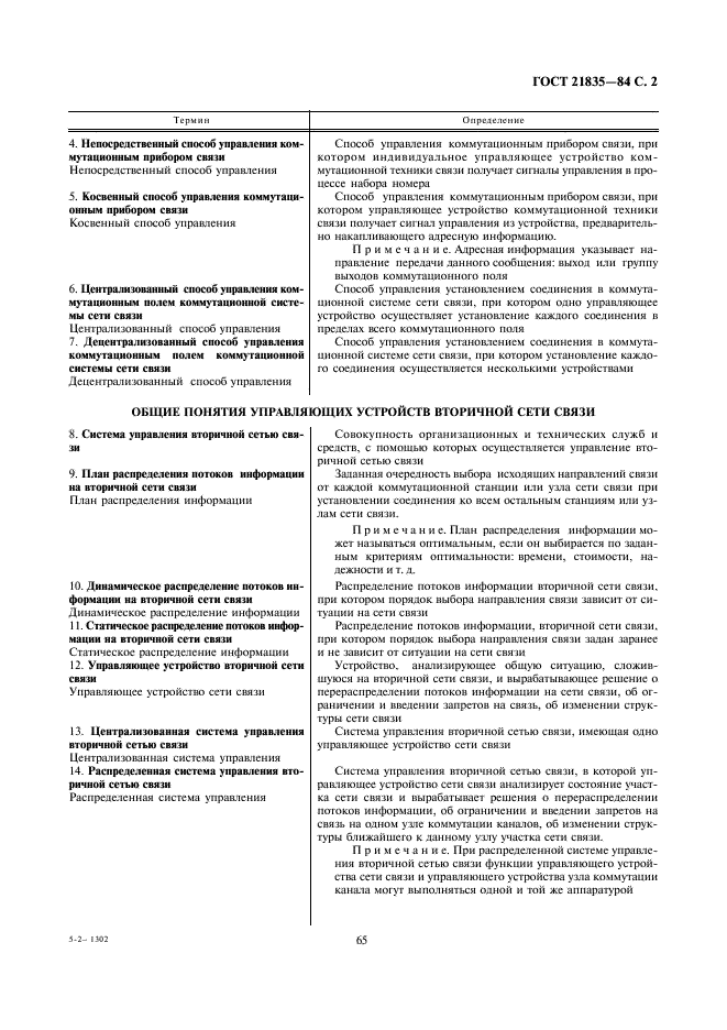 ГОСТ 21835-84 Устройства коммутационной техники связи управляющие. Термины и определения (фото 2 из 8)
