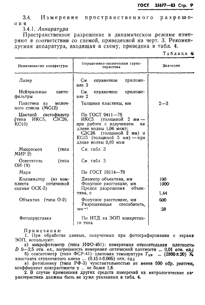 ГОСТ 25677-83 Преобразователи импульсного лазерного излучения электронно-оптические измерительные. Основные параметры. Методы измерений (фото 11 из 32)