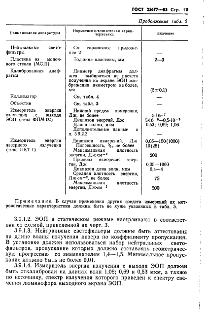 ГОСТ 25677-83 Преобразователи импульсного лазерного излучения электронно-оптические измерительные. Основные параметры. Методы измерений (фото 19 из 32)