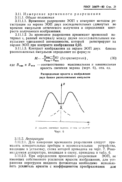 ГОСТ 25677-83 Преобразователи импульсного лазерного излучения электронно-оптические измерительные. Основные параметры. Методы измерений (фото 23 из 32)