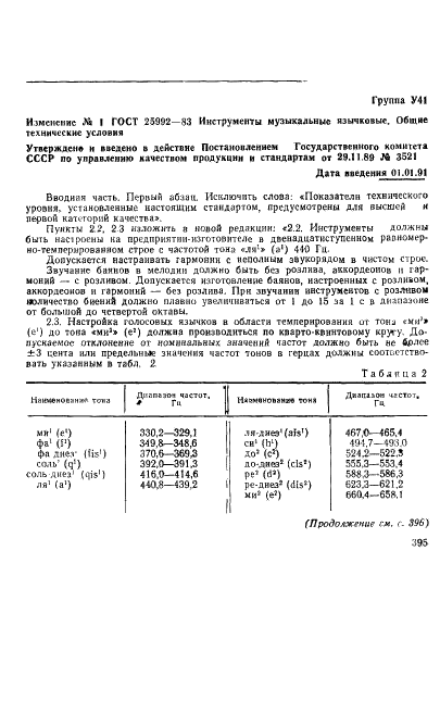 ГОСТ 25992-83 Инструменты музыкальные язычковые. Общие технические условия (фото 16 из 22)