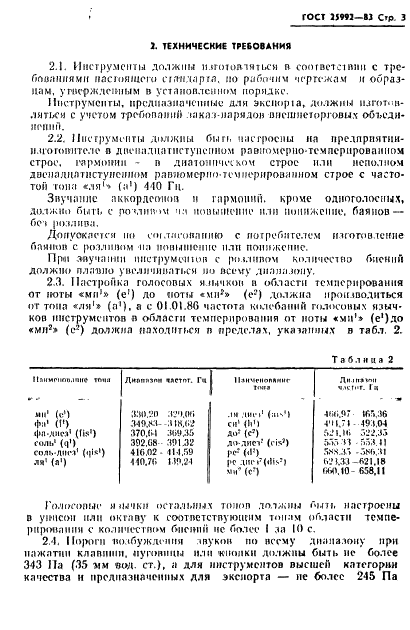 ГОСТ 25992-83 Инструменты музыкальные язычковые. Общие технические условия (фото 5 из 22)