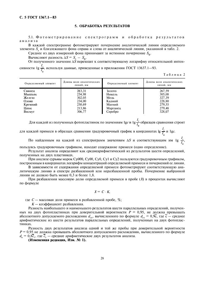 ГОСТ 1367.1-83 Сурьма. Спектральный метод определения примесей без предварительного обогащения (фото 5 из 5)