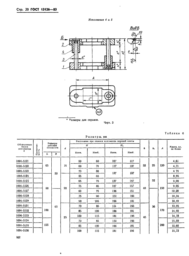 ГОСТ 13126-83 Штампы для листовой штамповки. Блоки штампов с осевым расположением направляющих узлов скольжения. Конструкция и размеры (фото 20 из 32)