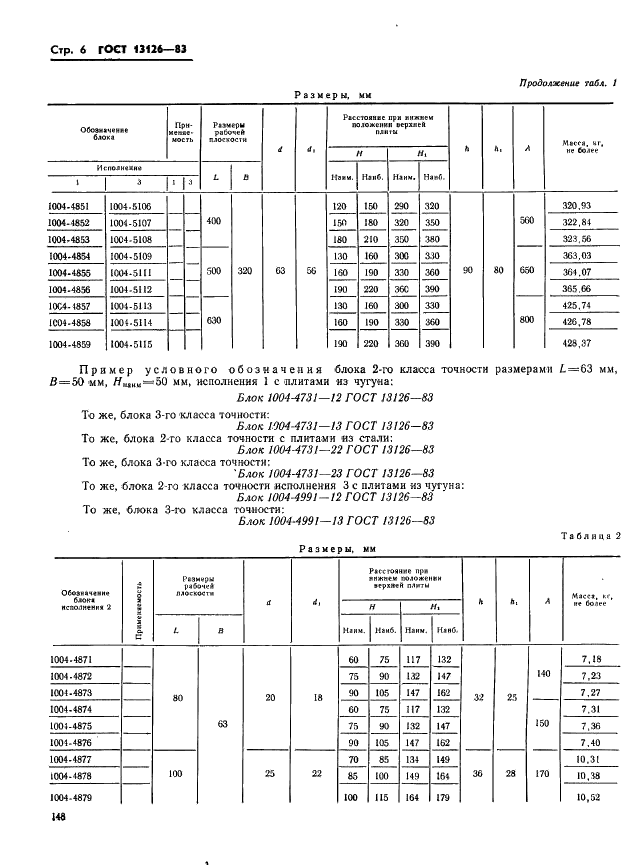 ГОСТ 13126-83 Штампы для листовой штамповки. Блоки штампов с осевым расположением направляющих узлов скольжения. Конструкция и размеры (фото 6 из 32)