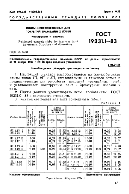 ГОСТ 19231.1-83 Плиты железобетонные для покрытий трамвайных путей. Конструкция и размеры (фото 1 из 16)