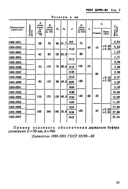 ГОСТ 22199-83 Держатели буферов для штампов листовой штамповки. Конструкция и размеры (фото 2 из 8)